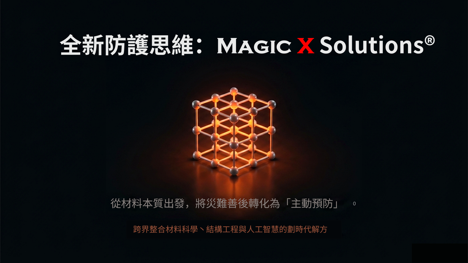 全新防護思維:Magic X Solutions®